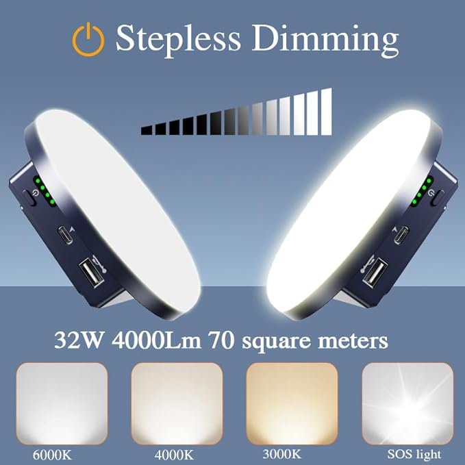 Camping Lights 13200 mAh 4500 Lumens 45W Portable Gear Power Outage USB Outdoor Rechargeable