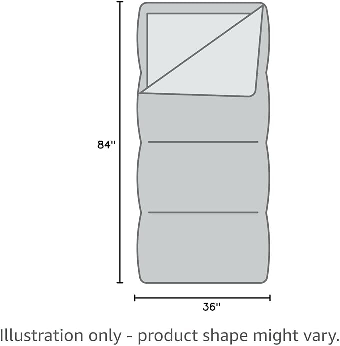 Emergency Sleeping Bag 3 Pack | for Survival Gear and Supplies Life Bivy Sack Waterproof Mylar
