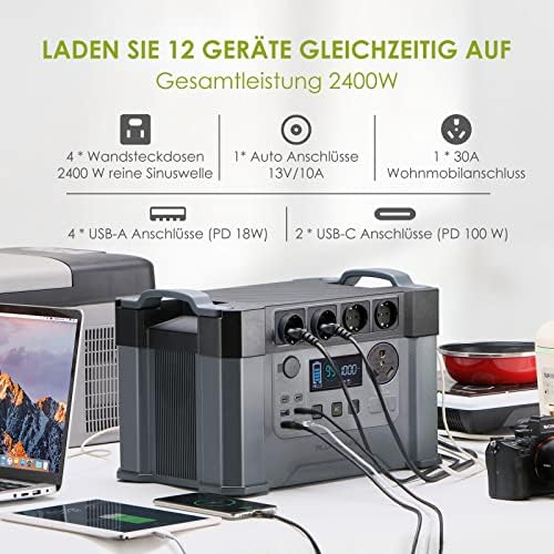 2000w Portable Power Station, 1500Wh MPPT Battery Backup, S2000 Solar Generator with 4 AC