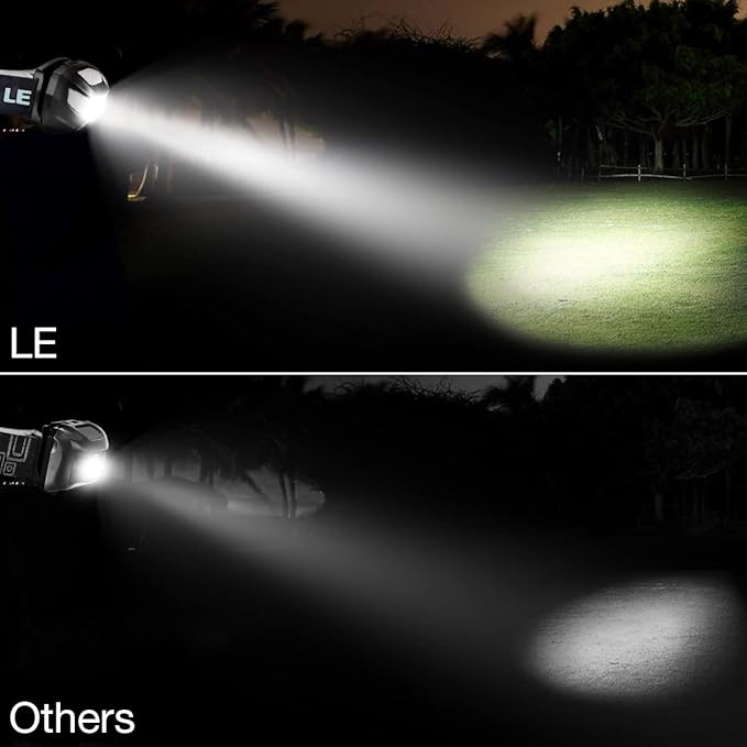 Lepro LED Headlamp Rechargeable - Super Bright Head Lamp with 5 Modes for Camping & Hiking Gear