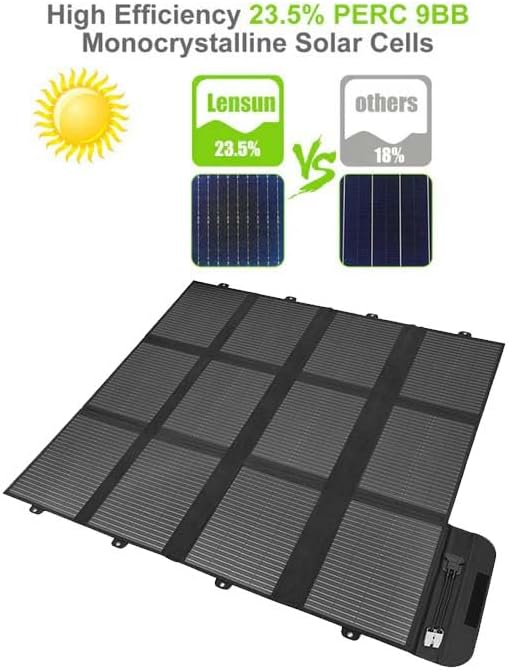 LensunSolar 300W 12V Portable Solar Panel Blanket with Anderson Connectors for Solar Generator