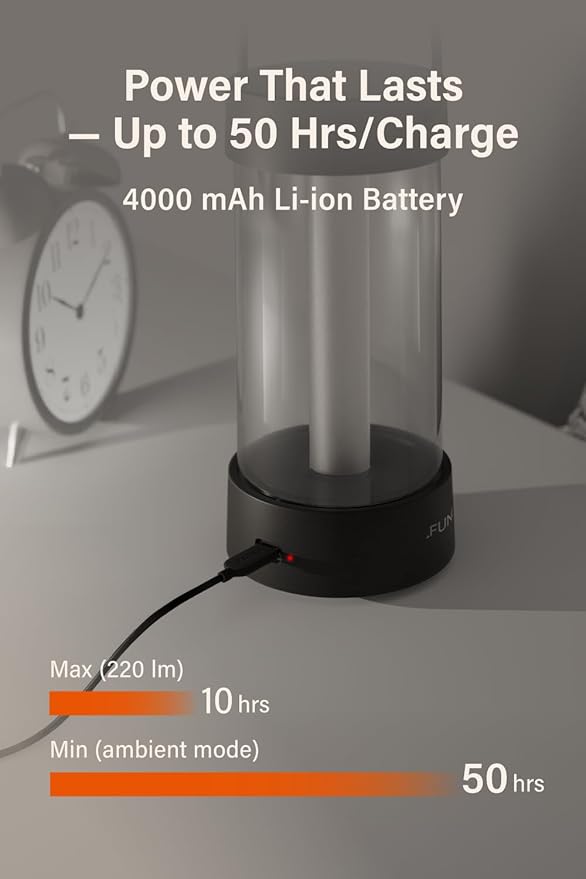 Lantern - Rechargeable LED Camping Lantern, Vintage 360° Dimmable Light , 4000mAh Power Bank, High