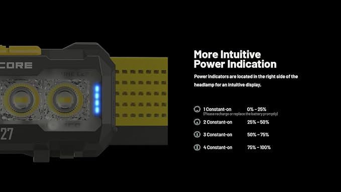 Nitecore NU27 600 Lumens Running Camping Headlamp, USB-C Rechargeable with Warm, Neutral and Cool