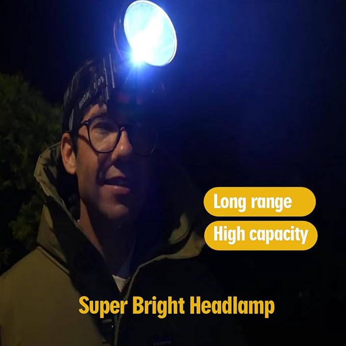 Super Bright Headlamp Rechargeable LED Spotlight with Battery Powered Headlight for Garden Outdoor