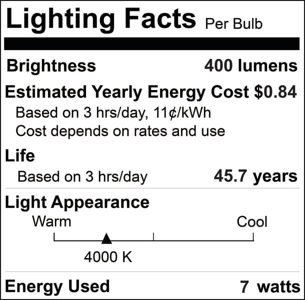 Diodesy- 3 Inch LED Recessed Ceiling Light 4000K Cool White 400 Lumens 7W (50W Equivalent) Dimmable