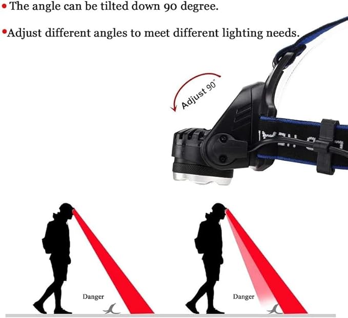 WINDFIRE Red Light Hunting Headlamp High Lumen, Super Bright LED Zoomable Head Lamp Motion Sensor