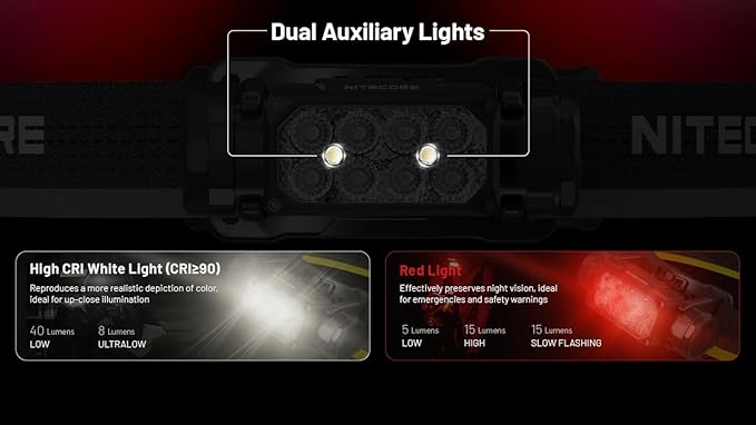 Nitecore HC65 UHE 2000 Lumen Heavy Duty Metal Headlamp, USB-C Rechargeable with White, Red, and