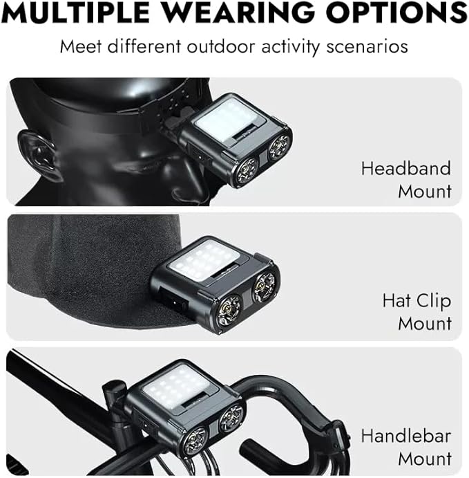 WARSUN MD9 Multi-Use Headlamp Rechargeable LED ??Cap & Bike Mount, COB, Motion Sensor, 5 Modes, 800