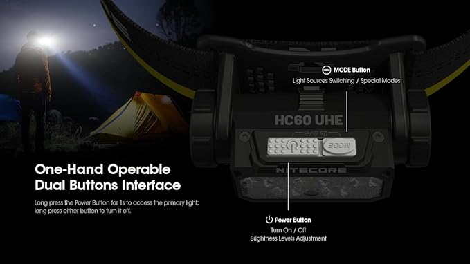 Nitecore HC60 UHE 1600 Lumen Headlamp, USB-C Rechargeable with White and Red Beams for Night