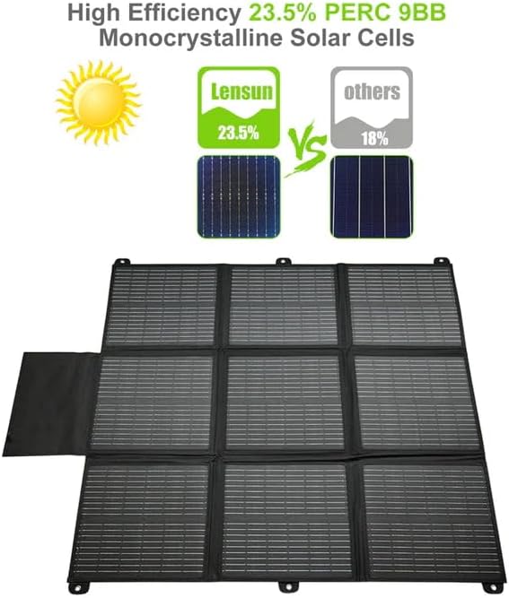 LensunSolar 200W 12V Portable Solar Panel Blanket with Anderson Connectors for Solar Generator