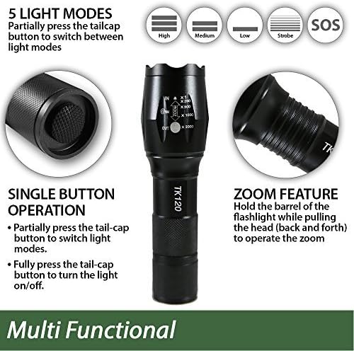 EcoGear FX LED Flashlights - Small Camping Flashlights with High Lumens, 5 Light Modes, Zoomable