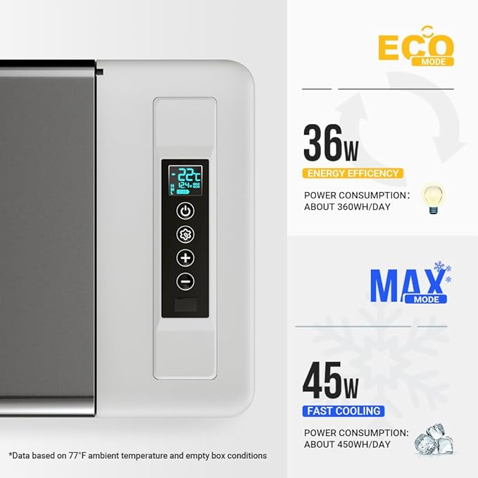 BougeRV 12 Volt Refrigerator With 23 Quart Cover, 12V Car Fridge 23 Quart Portable Freezer