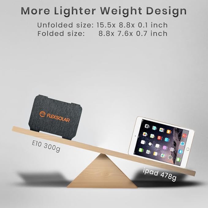 10W Solar Panels Portable (5V 2A Max),Foldable Solar Charger with USB-A Port for Cell