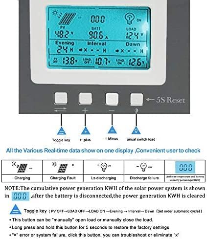 MPPT Charge Controller 100 amp 12V/24V Auto, 100A Solar Panel Charge Regulator with Blacklight LCD