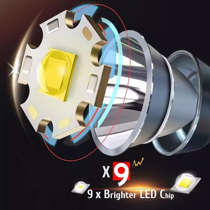 LED Hunting Headlamp Super Bright Rechargeable Head Lamp with Independent Battery Pack, 9 Times