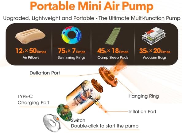 Portable Air Pump for Inflatables, Ultra-Light 2.8oz Rechargeable Mini Air Mattress Pump with