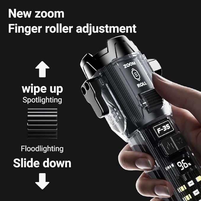 Rechargeable Flashlights High Lumens，Powerful Tactical Flashlightsï¼? Modes LED Flashlight