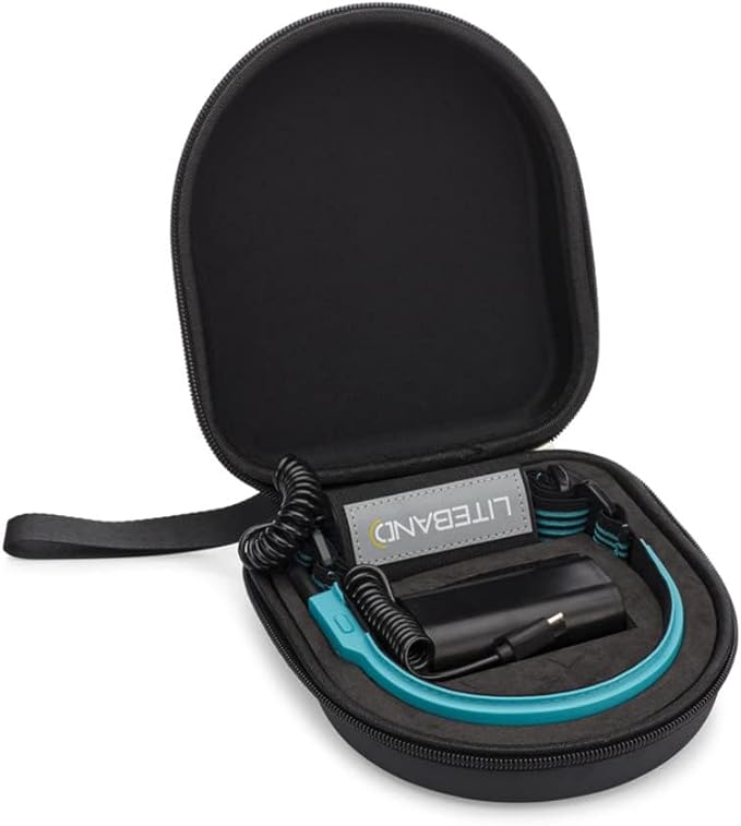 Liteband PRO Bundle 1500 Lumens LED Headlamp Rechargeable Battery Powered, Bright Tactical Head