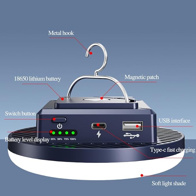 Camping Lights 13200 mAh 4500 Lumens 45W Portable Gear Power Outage USB Outdoor Rechargeable
