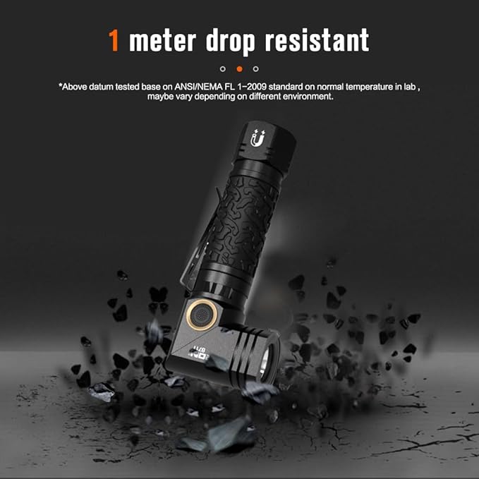 NICRON L71 Tactical Flashlights High Lumens Type-C Rechargeable Magnetic Flashlight 90 Degree