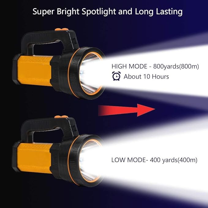 Super Bright Handheld LED Flashlight High Lumens Rechargeable,Powerful Spotlight Long Range