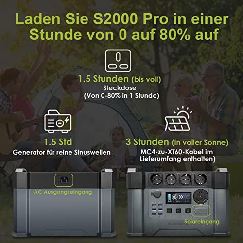 2000w Portable Power Station, 1500Wh MPPT Battery Backup, S2000 Solar Generator with 4 AC