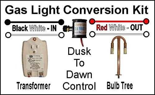 Post Lantern Gas Lamp Conversion Kit | Convert A Gas Light to Dusk-to-Dawn LED Bulbs