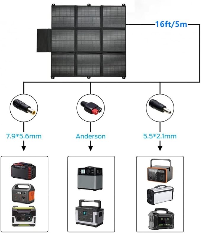 LensunSolar 200W 12V Portable Solar Panel Blanket with Standard Connectors for Solar Generator