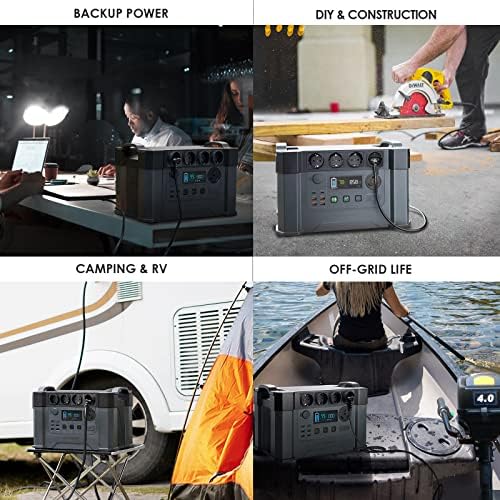 2000w Portable Power Station, 1500Wh MPPT Battery Backup, S2000 Solar Generator with 4 AC