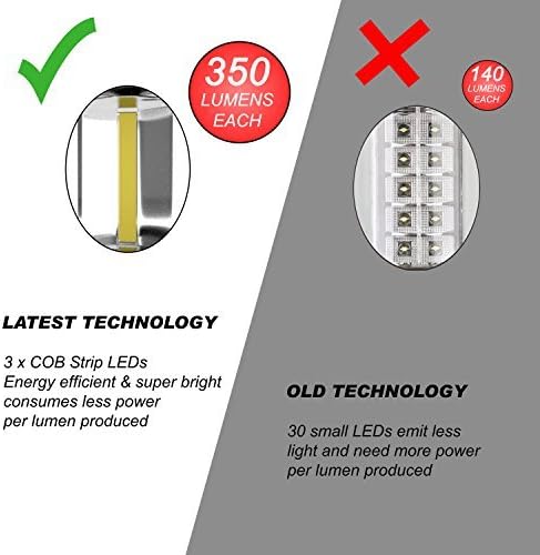 MalloMe LED Camping Lantern Flashlights 2 Pack & 4 Pack - Super Bright - 350 Lumen Portable Outdoor