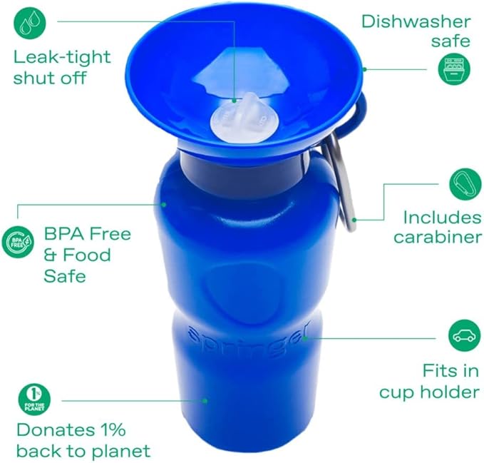 Springer Dog Water Bottle | Portable Travel Water Bottle Dispenser for Dogs | Dog Gift Seen on