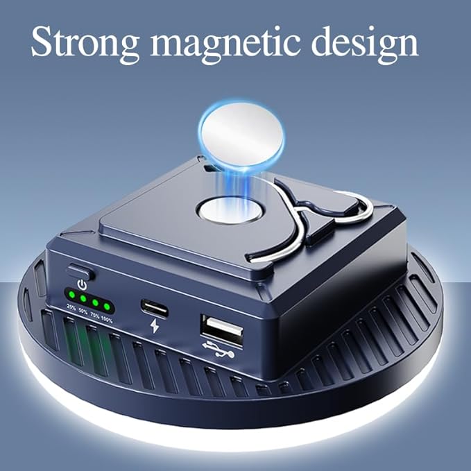 Camping Lights 13200 mAh 4500 Lumens 45W Portable Gear Power Outage USB Outdoor Rechargeable