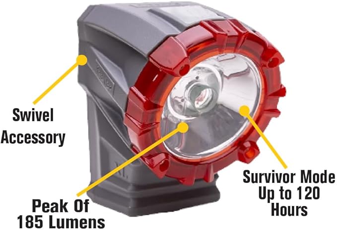 Koehler LI-8000-XL LED Cap Lamp ??MSHA Certified, 185 Lumens, Water & Drop Proof, Advanced LED