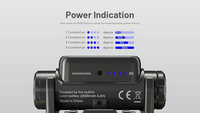 Nitecore NU45 1700 Lumen Headlamp, USB-C Rechargeable Fast Charging, Long Runtime for Camping