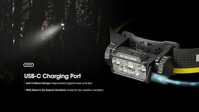 Nitecore HC60 UHE 1600 Lumen Headlamp, USB-C Rechargeable with White and Red Beams for Night