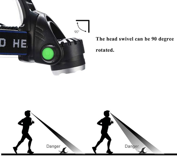 WINDFIRE Red Light Hunting Headlamp High Lumen, Super Bright LED Zoomable Head Lamp Motion Sensor