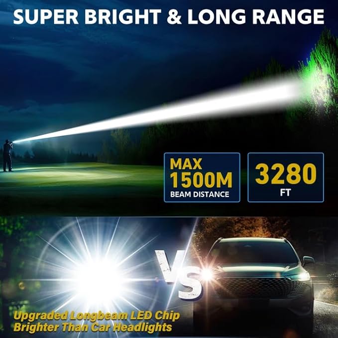 AdamStar Flashlights High Lumens Rechargeable Super Bright LED Flashlight with Dimmable, Zoomable