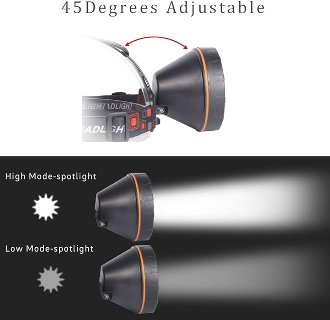 Super Bright Rechargeable Coon Hunting Headlamp, LED Spotlight Head Torch with Power Supply