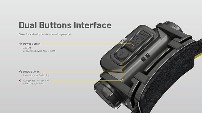 Nitecore NU45 1700 Lumen Headlamp, USB-C Rechargeable Fast Charging, Long Runtime for Camping