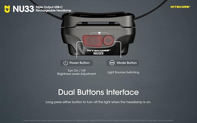 Nitecore NU33 700 Lumen Camping Headlamp, USB-C Rechargeable, Lightweight with White, Red, and