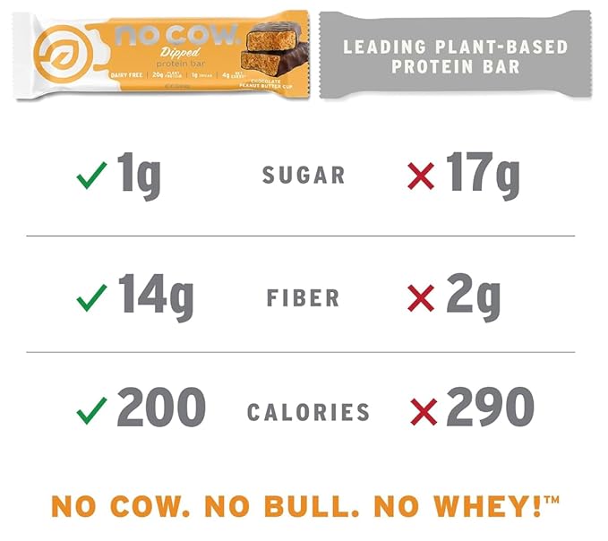 No Cow Protein Bars, Brand Sampler Pack - Healthy Snacks, 20g Vegan Protein, High Fiber, Low Sugar