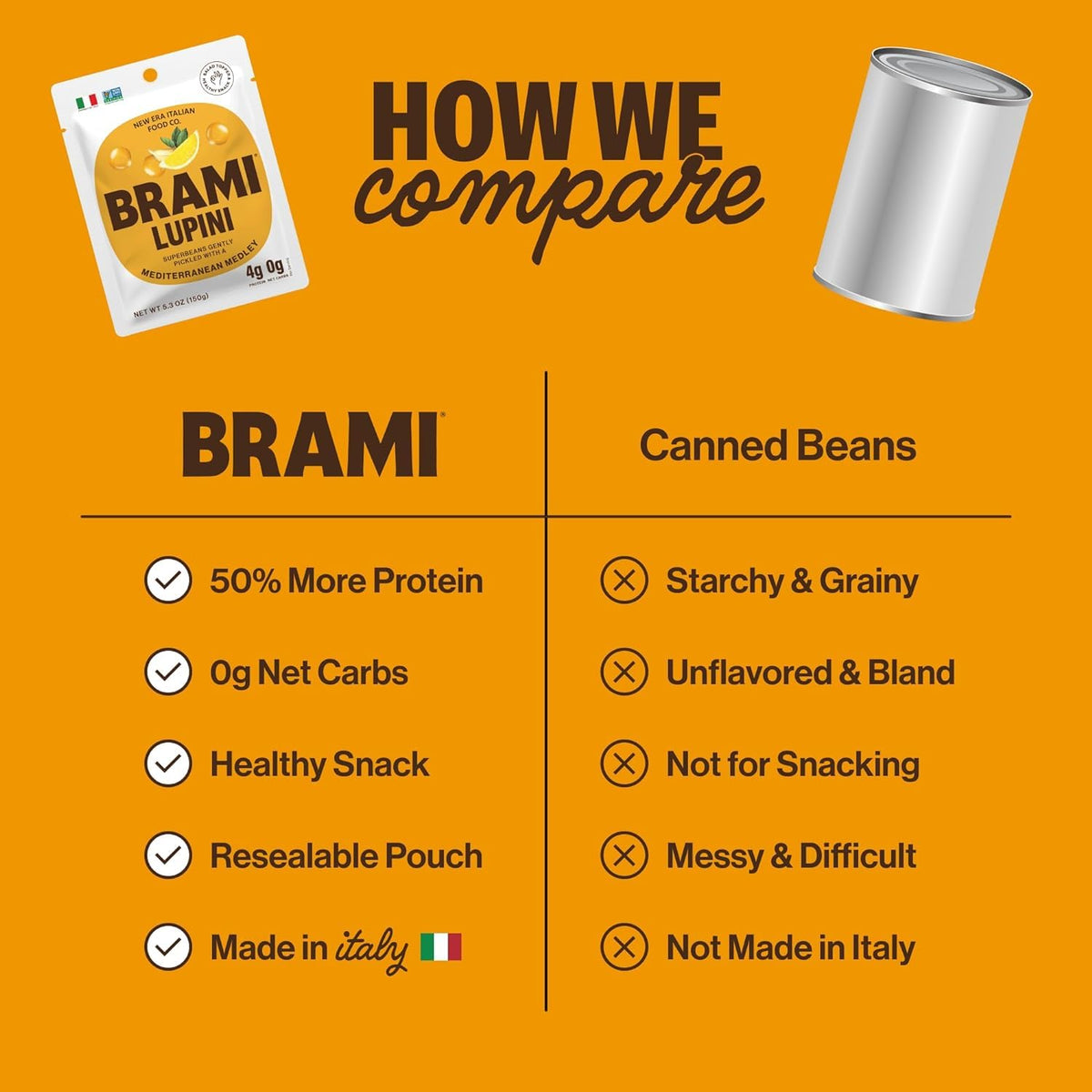 BRAMI Lupini Beans Snacks – Mediterranean Medley, Mediterranean Protein Snack, 0g Net Carbs, Vegan