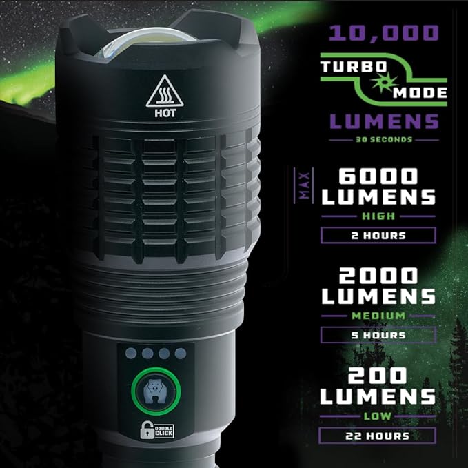 LitezAll Kodiak Kiran 10,000 Lumen Tactical Flashlight, Ultra Bright Rechargeable LED Flashlight