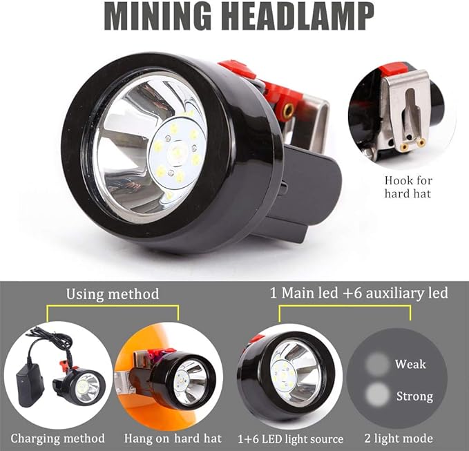 Rechargeable LED Mining Headlamp, Waterproof Explosion-Proof Miner Cap Light, High Power Helmet