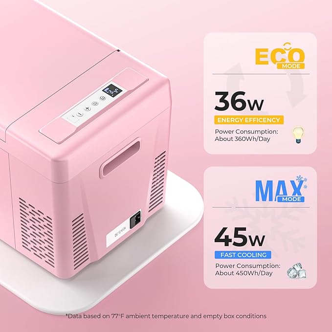 BougeRV Pink 23Quart Portable Refrigerator, 12 Volt Fridge 22L, Portable Freezer Compressor Cooler