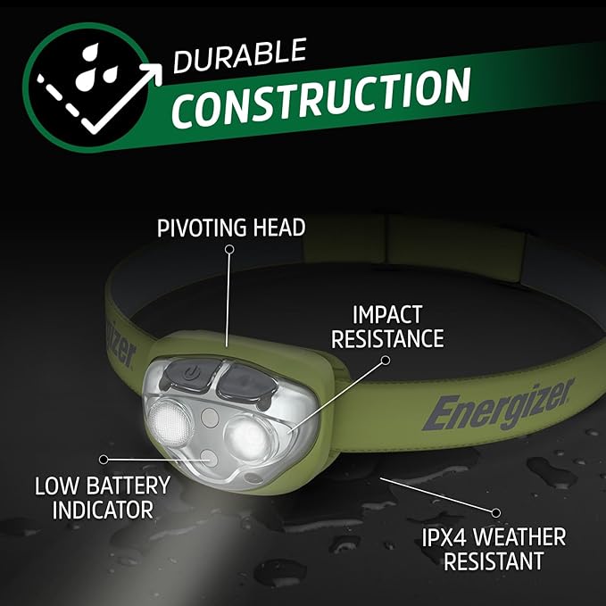 Energizer Rechargeable LED Headlamp, IPX4 Water Resistant, High-Powered Bright LED, Multiple Light