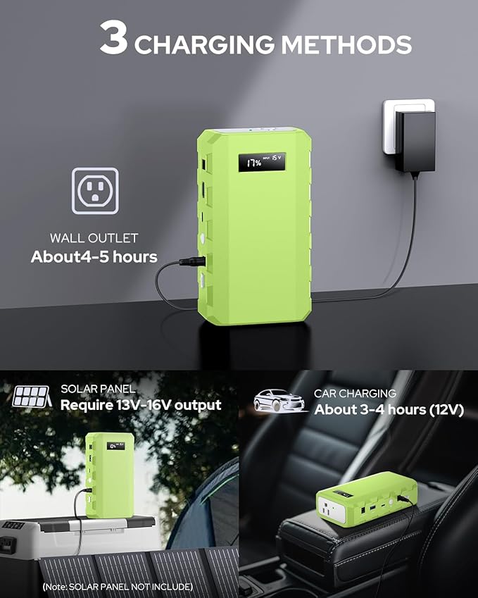 Apowking Power Bank with AC Outlet,65W Portable Laptop Battery Bank Fast Charging,88.8Wh/24000mah
