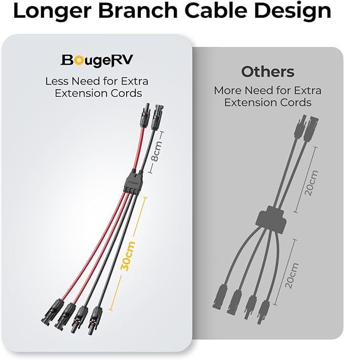 BougeRV Solar Parallel Connectors for 2 Solar Panels, 2 to 4 Y Branch 10AWG Adapter Splitter Cable