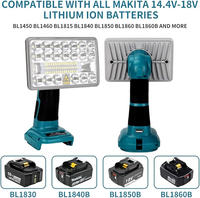 Work Light for Makita 18v Battery, 18w Flashlight, 2000LM Portable Flood Light with USB-A Port for