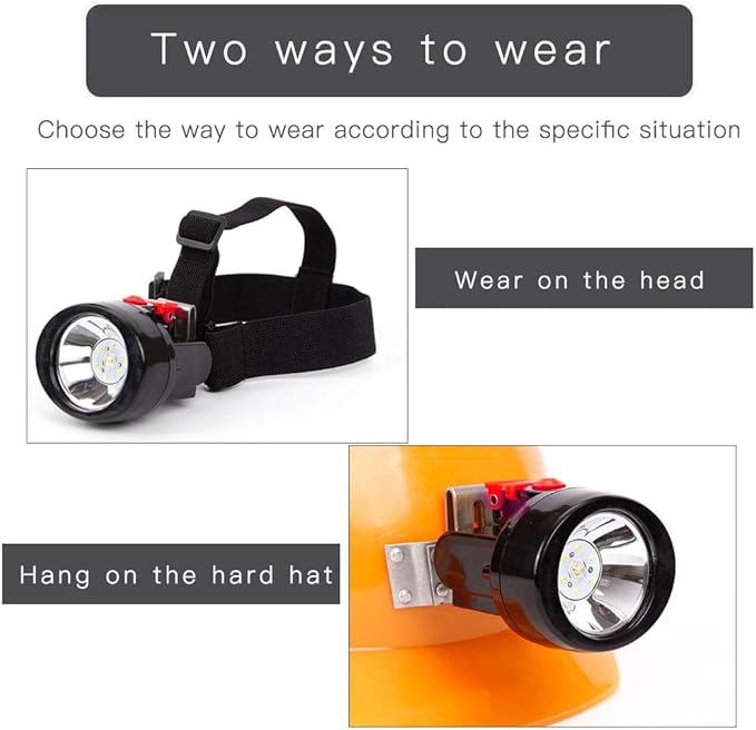 Rechargeable LED Mining Headlamp, Waterproof Explosion-Proof Miner Cap Light, High Power Helmet